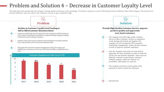 Problem And Solution 4 Decrease In Customer Loyalty Level Infographics PDF Problem And Solution 4 Decrease In Customer Loyalty Level Infographics PDF
