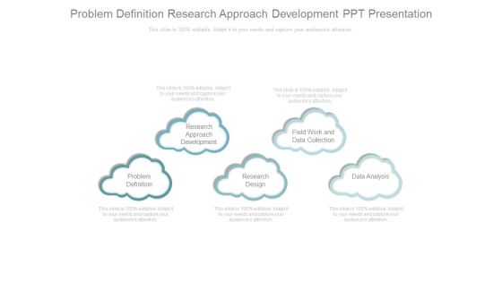 Problem Definition Research Approach Development Ppt Presentation Problem Definition Research Approach Development Ppt Presentation
