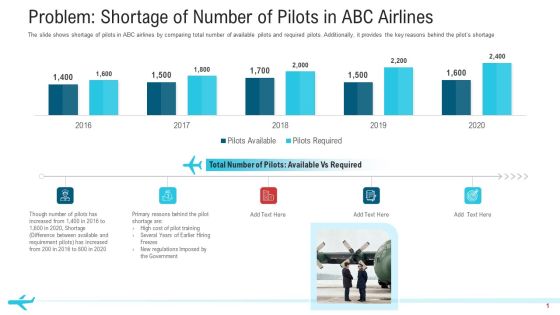 Problem Shortage Of Number Of Pilots In ABC Airlines Download PDF Problem Shortage Of Number Of Pilots In ABC Airlines Download PDF