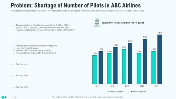 Problem Shortage Of Number Of Pilots In ABC Airlines Elements PDF Problem Shortage Of Number Of Pilots In ABC Airlines Elements PDF