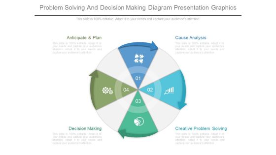 Problem Solving And Decision Making Diagram Presentation Graphics