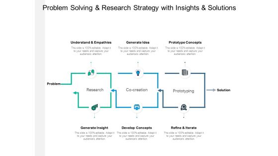 Problem Solving And Research Strategy With Insights And Solutions Ppt PowerPoint Presentation Professional Themes Problem Solving And Research Strategy With Insights And Solutions Ppt PowerPoint Presentation Professional Themes