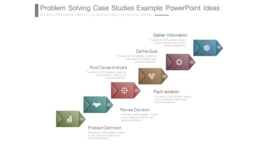 Problem Solving Case Studies Example Powerpoint Ideas