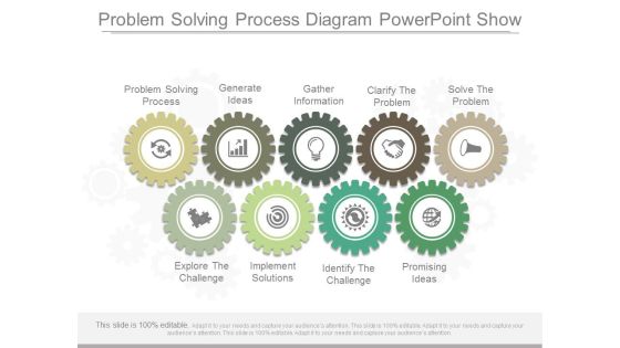Problem Solving Process Diagram Powerpoint Show