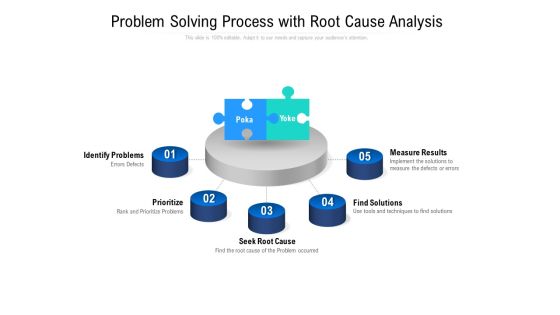 Problem Solving Process With Root Cause Analysis Ppt PowerPoint Presentation Icon Deck PDF Problem Solving Process With Root Cause Analysis Ppt PowerPoint Presentation Icon Deck PDF