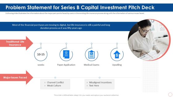 Problem Statement For Series B Capital Investment Pitch Deck Ppt Summary Gridlines PDF Problem Statement For Series B Capital Investment Pitch Deck Ppt Summary Gridlines PDF