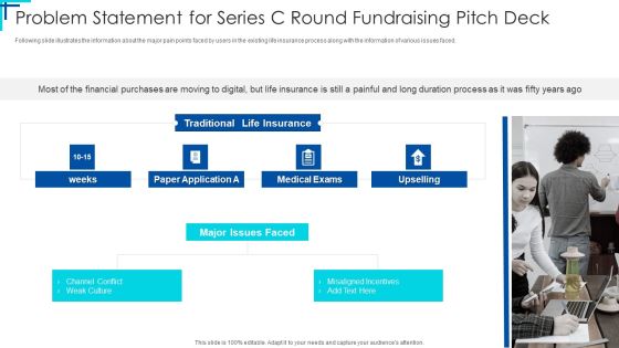 Problem Statement For Series C Round Fundraising Pitch Deck Ppt File Slideshow PDF Problem Statement For Series C Round Fundraising Pitch Deck Ppt File Slideshow PDF