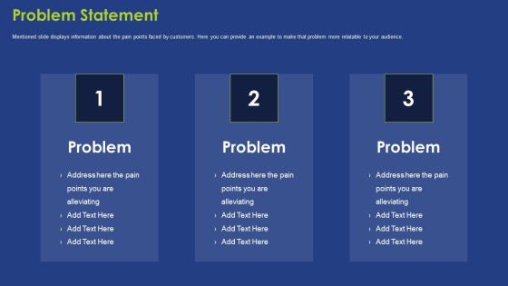 Problem Statement Ppt Styles Model PDF