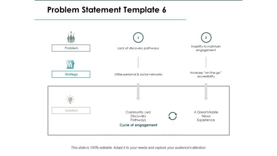 Problem Statement Strategy Ppt PowerPoint Presentation Show Gridlines