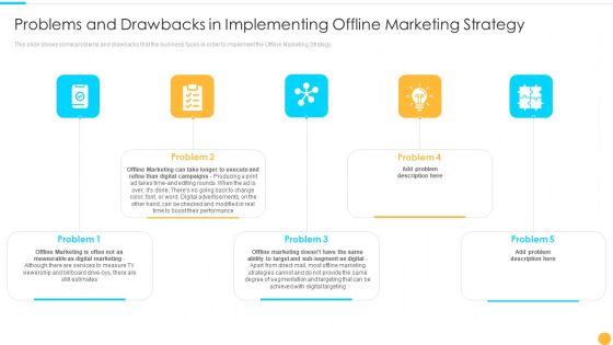 Problems And Drawbacks In Implementing Categories Of Offline Promotion Methods Introduction PDF Problems And Drawbacks In Implementing Categories Of Offline Promotion Methods Introduction PDF