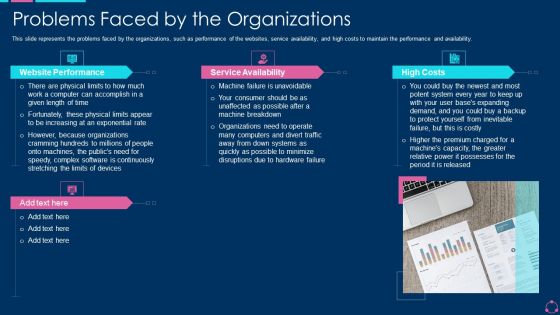 Problems Faced By The Organizations Ppt Gallery Elements PDF Problems Faced By The Organizations Ppt Gallery Elements PDF