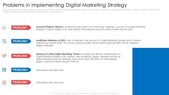 Problems In Implementing Digital Marketing Strategy Ppt Icon Topics PDF Problems In Implementing Digital Marketing Strategy Ppt Icon Topics PDF