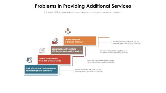 Problems In Providing Additional Services Ppt PowerPoint Presentation Styles Template PDF