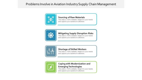 Problems Involve In Aviation Industry Supply Chain Management Ppt PowerPoint Presentation Icon Outline Problems Involve In Aviation Industry Supply Chain Management Ppt PowerPoint Presentation Icon Outline