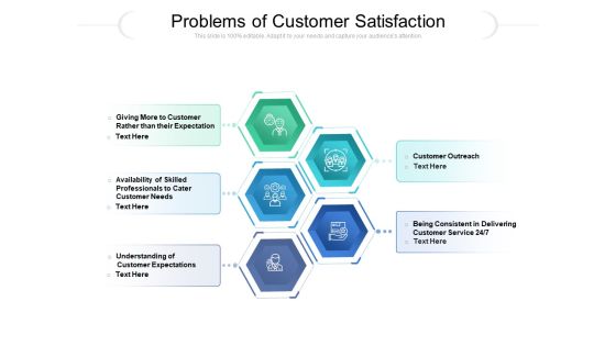 Problems Of Customer Satisfaction Ppt PowerPoint Presentation Ideas Vector PDF Problems Of Customer Satisfaction Ppt PowerPoint Presentation Ideas Vector PDF