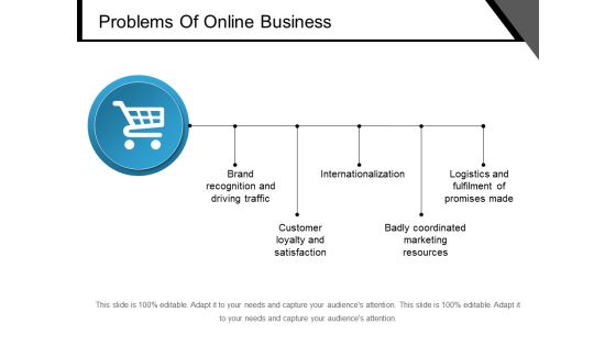 Problems Of Online Business Ppt PowerPoint Presentation Outline Grid Problems Of Online Business Ppt PowerPoint Presentation Outline Grid
