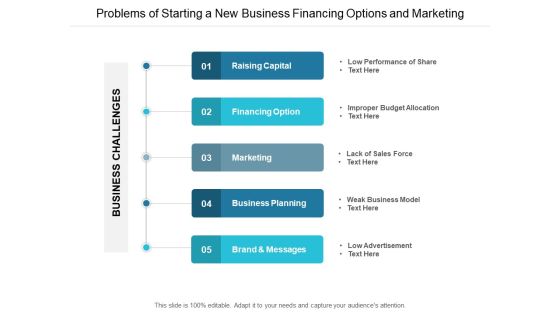 Problems Of Starting A New Business Financing Options And Marketing Ppt PowerPoint Presentation Inspiration Designs Download Problems Of Starting A New Business Financing Options And Marketing Ppt PowerPoint Presentation Inspiration Designs Download