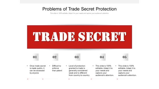 Problems Of Trade Secret Protection Ppt PowerPoint Presentation Infographics Skills PDF Problems Of Trade Secret Protection Ppt PowerPoint Presentation Infographics Skills PDF