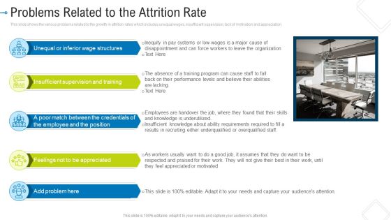 Problems Related To The Attrition Rate Brochure PDF Problems Related To The Attrition Rate Brochure PDF