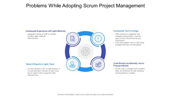 Problems While Adopting Scrum Project Management Ppt PowerPoint Presentation Outline Graphic Images PDF