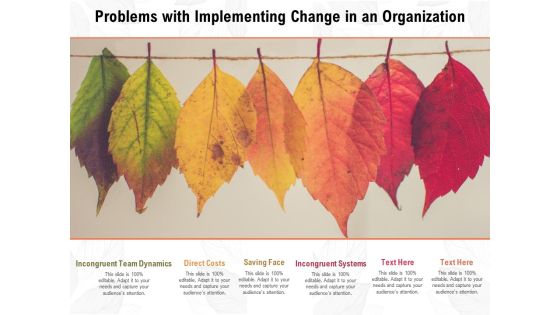 Problems With Implementing Change In An Organization Ppt PowerPoint Presentation File Gridlines
