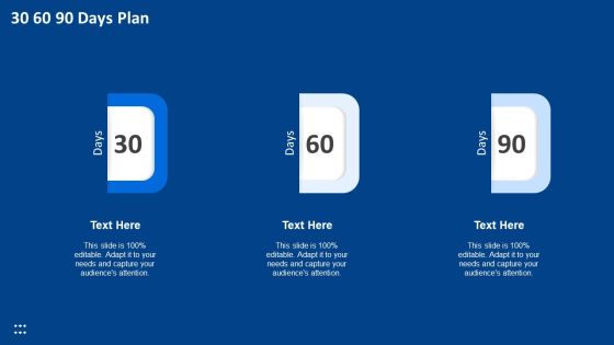 Procedure Advancements Banking Department 30 60 90 Days Plan Template PDF Procedure Advancements Banking Department 30 60 90 Days Plan Template PDF