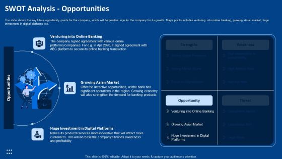 Procedure Advancements Banking Department SWOT Analysis Opportunities Sample PDF Procedure Advancements Banking Department SWOT Analysis Opportunities Sample PDF