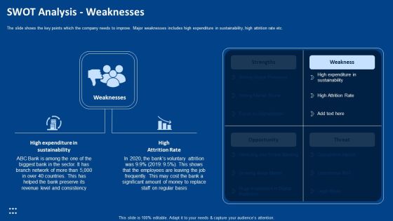 Procedure Advancements Banking Department SWOT Analysis Weaknesses Download PDF Procedure Advancements Banking Department SWOT Analysis Weaknesses Download PDF