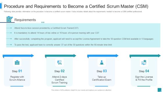 Procedure And Requirements To Become A Certified Scrum Master Csm Background PDF