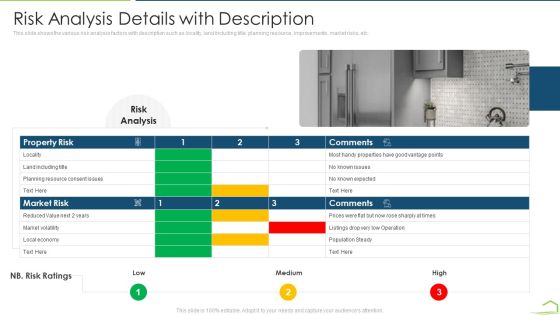 Procedure Land Estimation Examination Risk Analysis Details With Description Demonstration PDF Procedure Land Estimation Examination Risk Analysis Details With Description Demonstration PDF
