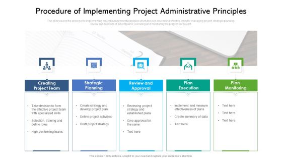 Procedure Of Implementing Project Administrative Principles Ppt PowerPoint Presentation Icon Inspiration PDF Procedure Of Implementing Project Administrative Principles Ppt PowerPoint Presentation Icon Inspiration PDF