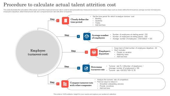 Procedure To Calculate Actual Talent Attrition Cost Portrait PDF Procedure To Calculate Actual Talent Attrition Cost Portrait PDF