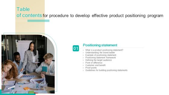 Procedure To Develop Effective Product Positioning Program For Table Of Contents Ppt Infographic Template Slideshow PDF Procedure To Develop Effective Product Positioning Program For Table Of Contents Ppt Infographic Template Slideshow PDF