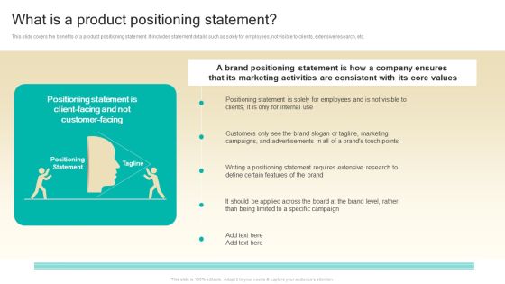 Procedure To Develop Effective Product What Is A Product Positioning Statement Ppt File Icon PDF Procedure To Develop Effective Product What Is A Product Positioning Statement Ppt File Icon PDF