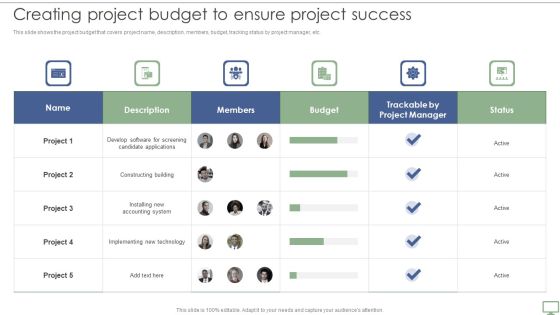 Procedure To Establish Project Administration Program Creating Project Budget To Ensure Project Success Sample PDF Procedure To Establish Project Administration Program Creating Project Budget To Ensure Project Success Sample PDF