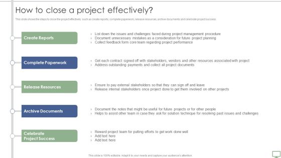 Procedure To Establish Project Administration Program How To Close A Project Effectively Professional PDF