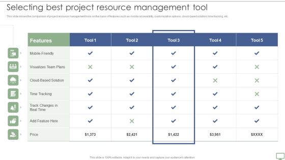 Procedure To Establish Project Administration Program Selecting Best Project Resource Management Tool Introduction PDF Procedure To Establish Project Administration Program Selecting Best Project Resource Management Tool Introduction PDF