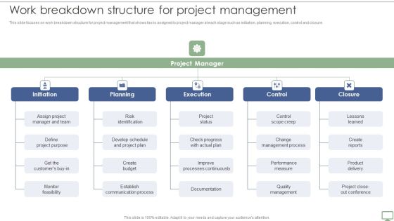Procedure To Establish Project Administration Program Work Breakdown Structure For Project Management Introduction PDF Procedure To Establish Project Administration Program Work Breakdown Structure For Project Management Introduction PDF