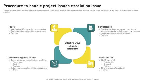 Procedure To Handle Project Issues Escalation Issue Designs PDF Procedure To Handle Project Issues Escalation Issue Designs PDF