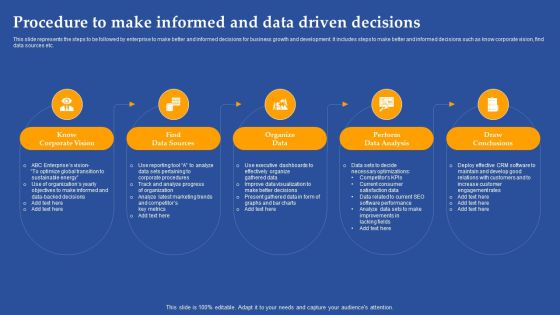 Procedure To Make Informed And Data Driven Decisions Ppt File Graphics PDF