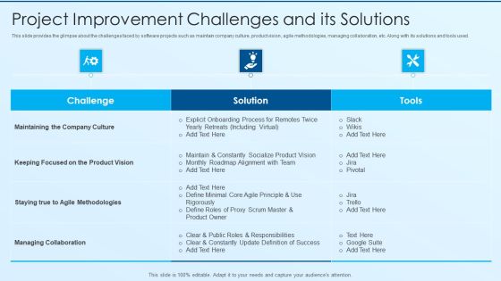 Process Advancement Scheme Project Improvement Challenges And Its Solutions Elements PDF Process Advancement Scheme Project Improvement Challenges And Its Solutions Elements PDF