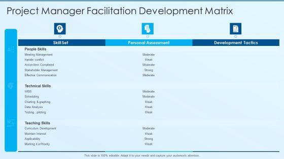 Process Advancement Scheme Project Manager Facilitation Development Matrix Clipart PDF Process Advancement Scheme Project Manager Facilitation Development Matrix Clipart PDF