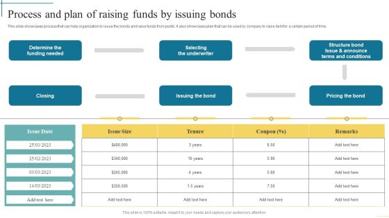 Process And Plan Of Raising Funds By Issuing Bonds Developing Fundraising Techniques Professional PDF Process And Plan Of Raising Funds By Issuing Bonds Developing Fundraising Techniques Professional PDF