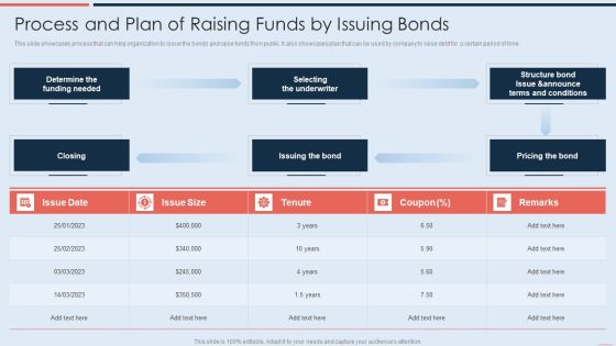 Process And Plan Of Raising Funds By Issuing Bonds Template PDF Process And Plan Of Raising Funds By Issuing Bonds Template PDF