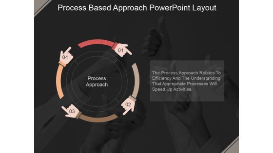 Process Based Approach Ppt PowerPoint Presentation Example File