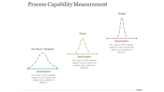 Process Capability Measurement Template 1 Ppt PowerPoint Presentation Pictures Visual Aids