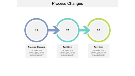 Process Changes Ppt PowerPoint Presentation Pictures Template Cpb Process Changes Ppt PowerPoint Presentation Pictures Template Cpb