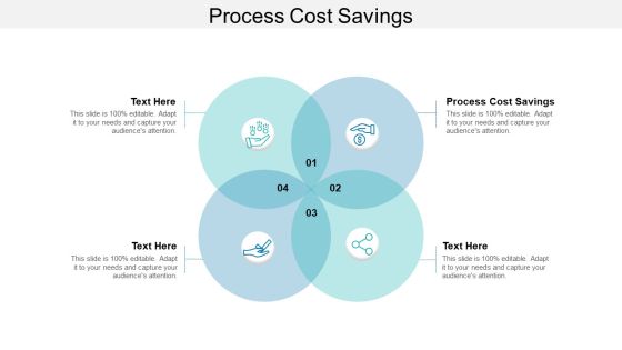 Process Cost Savings Ppt PowerPoint Presentation Model Maker Cpb Process Cost Savings Ppt PowerPoint Presentation Model Maker Cpb