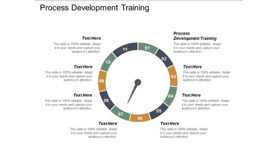 Process Development Training Ppt PowerPoint Presentation Infographics Guidelines Cpb