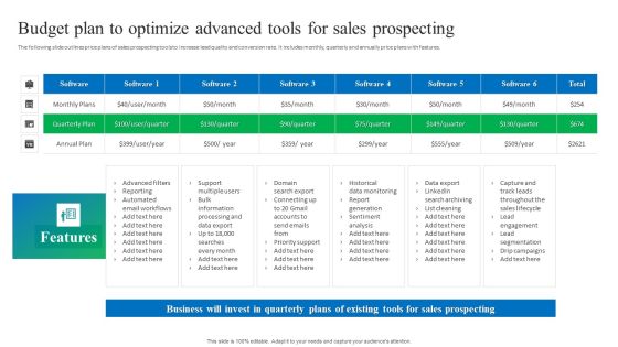 Process Enhancement Plan To Boost Sales Performance Budget Plan To Optimize Advanced Tools For Sales Prospecting Graphics PDF Process Enhancement Plan To Boost Sales Performance Budget Plan To Optimize Advanced Tools For Sales Prospecting Graphics PDF